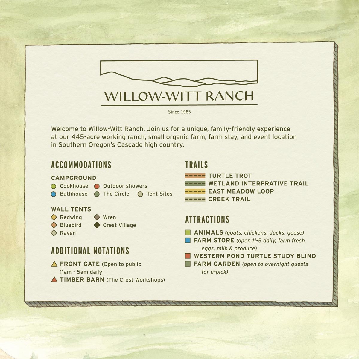Willow-Witt Ranch hand drawn map legend showing Campground, Farm Store, hiking trails and ranch attractions including turtle pond, farm animals, garden, etc.